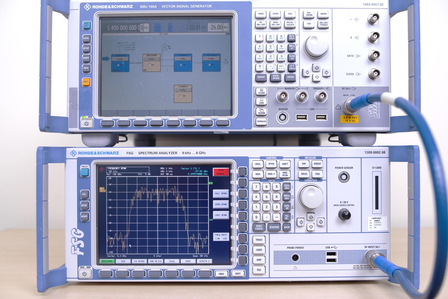Анализатор сигналов и спектра Rohde & Schwarz FSG8